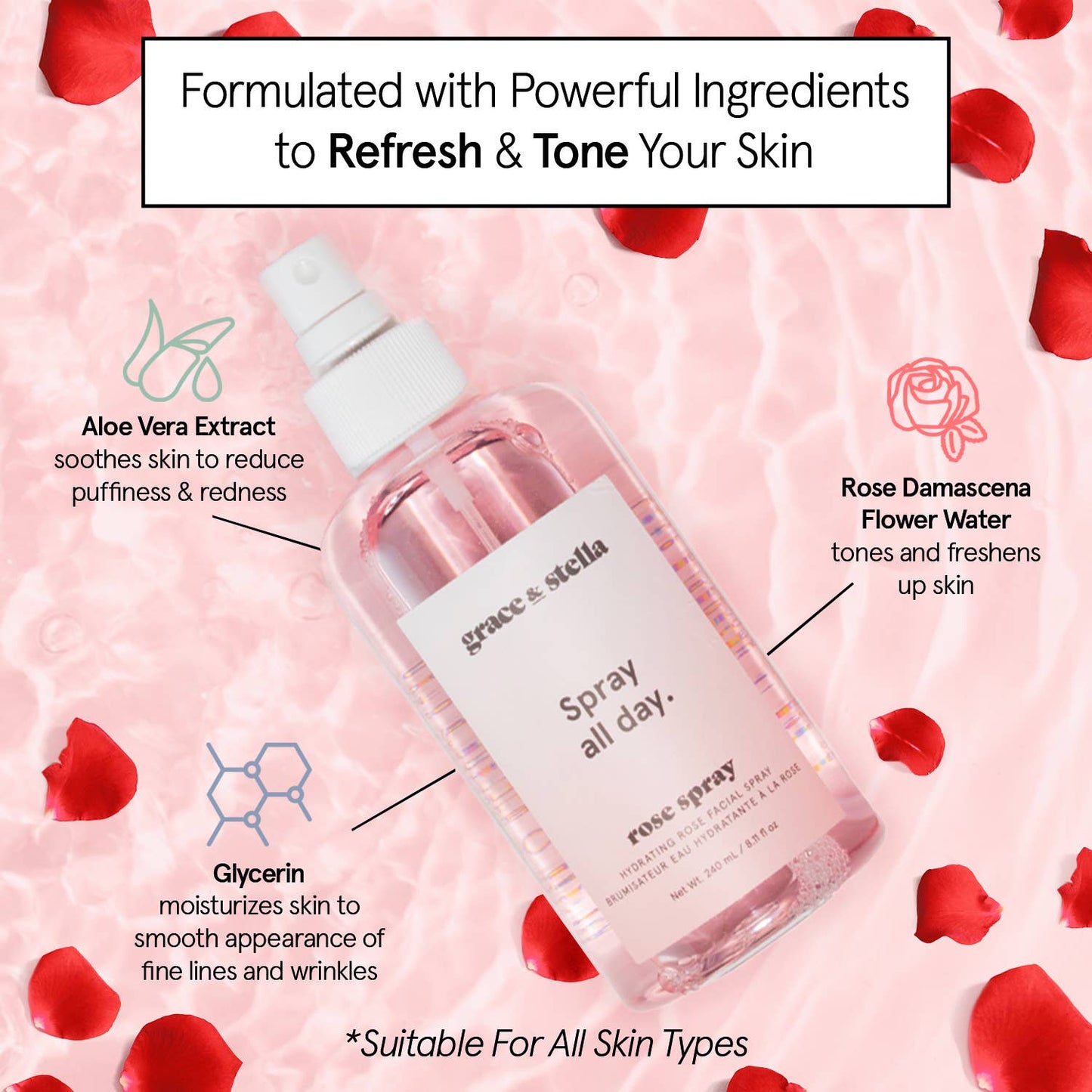 Rose Toner Spray (240 ml): 30 mL (1 fl oz)